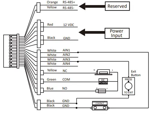 HiWatch DS-D100IPF Call Panel - 2