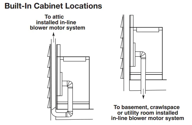 Kitchenaid W10342489G Retractable Pop Up Downdraft Vent System - fig 32