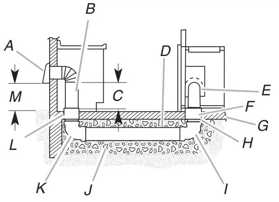 Kitchenaid W10342489G Retractable Pop Up Downdraft Vent System - fig 6