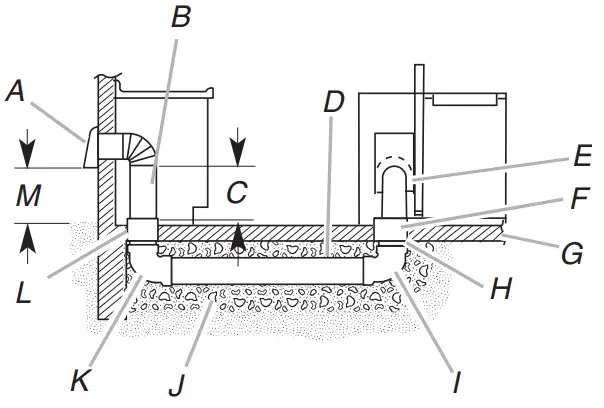Kitchenaid W10342489G Retractable Pop Up Downdraft Vent System - fig 7