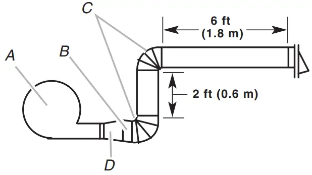 Kitchenaid W10342489G Retractable Pop Up Downdraft Vent System - fig 8