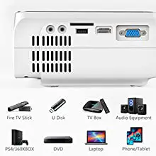 BOMAKER-GC555-Portable-LCD-Video-Projector-FIG-7