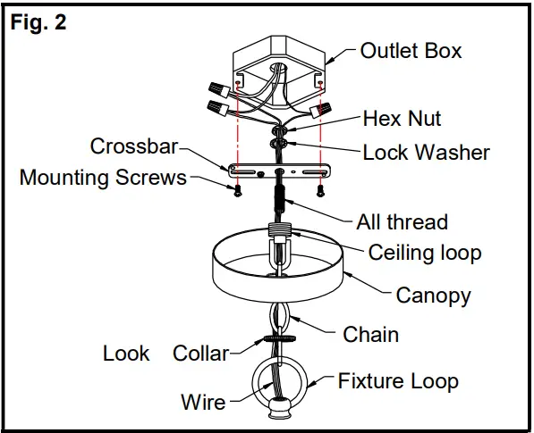 MINKA LAVERY 2756-694 Ponderosa Ridge 6-Light Weathered Spruce with Silver Rustic Outdoor Chandelier-fig3