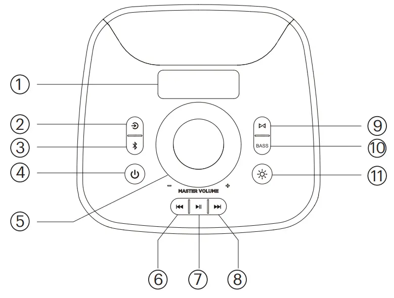 F D PA2322 Wireless Party Speaker - fig 2