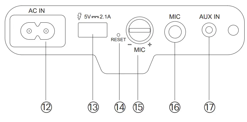 F D PA2322 Wireless Party Speaker - fig 3