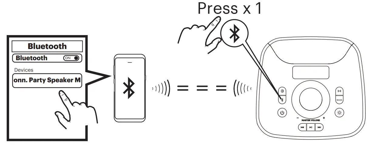 F D PA2322 Wireless Party Speaker - fig 5