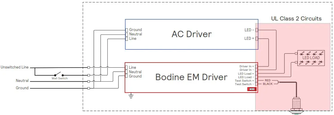 bodine BSL10T3 Self Testing Emergency LED Driver - WIRING DIAGRAMS