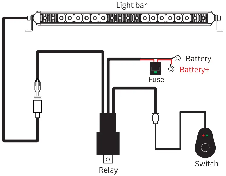 LASFIT LW30CBSTW LED Light Bars - FIGURE 9