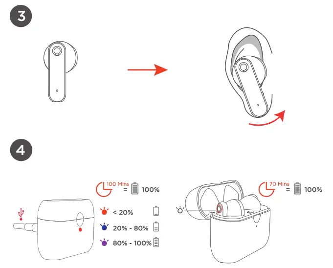 1MORE EO007 Neo True Wireless Earbuds - fig
