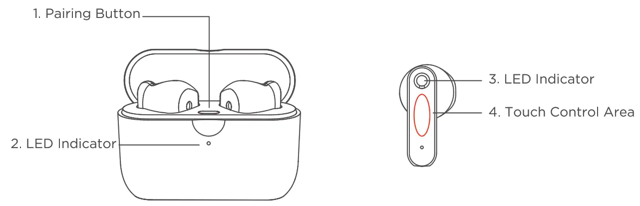 1MORE EO007 Neo True Wireless Earbuds