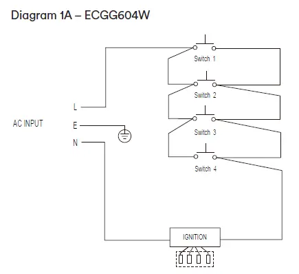 esatto-ECGG604W-ECGG905W-Gas-on-Glass-Cooktop-13
