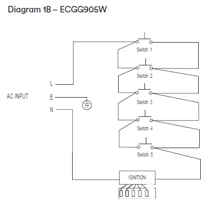 esatto-ECGG604W-ECGG905W-Gas-on-Glass-Cooktop-14