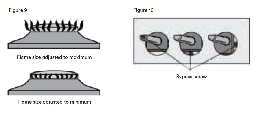esatto-ECGG604W-ECGG905W-Gas-on-Glass-Cooktop-15