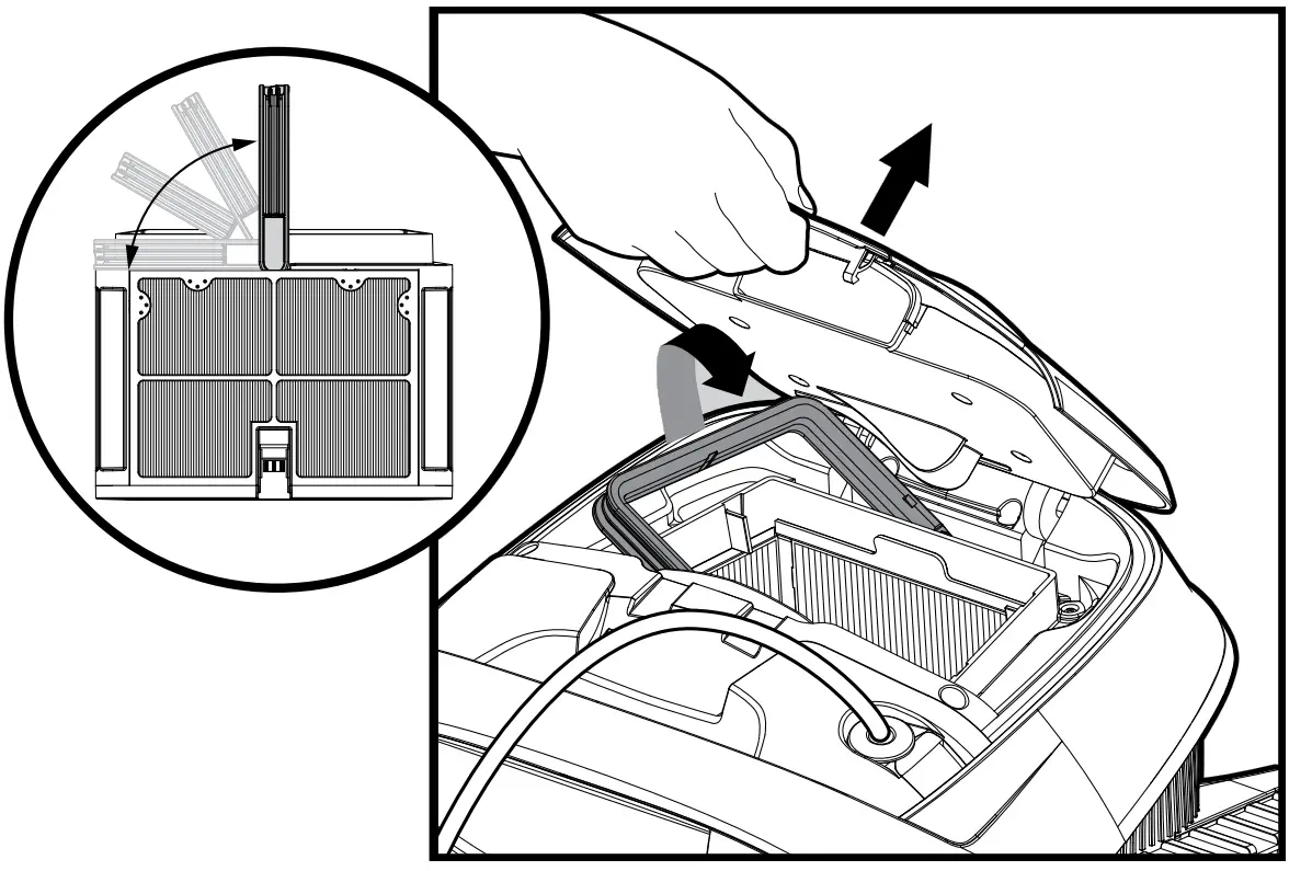 Cleaning The Filter Basket