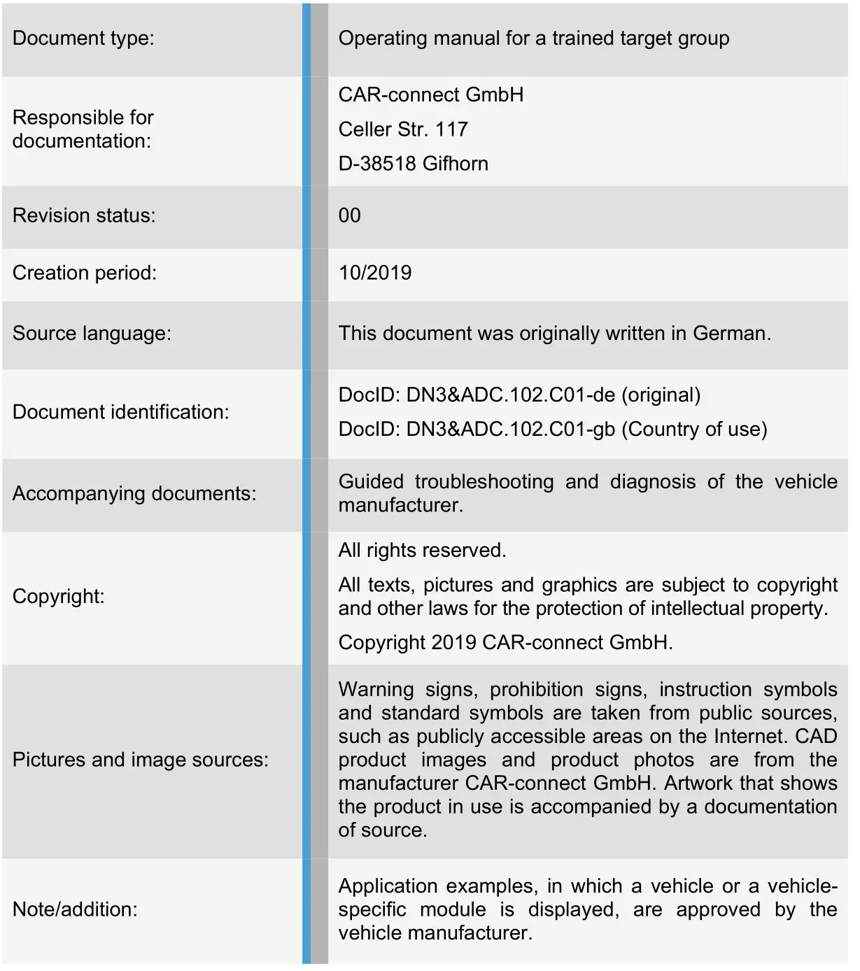 CAR-connect High-Voltage Testing Adapter VAS 6558A-40 - Document identification