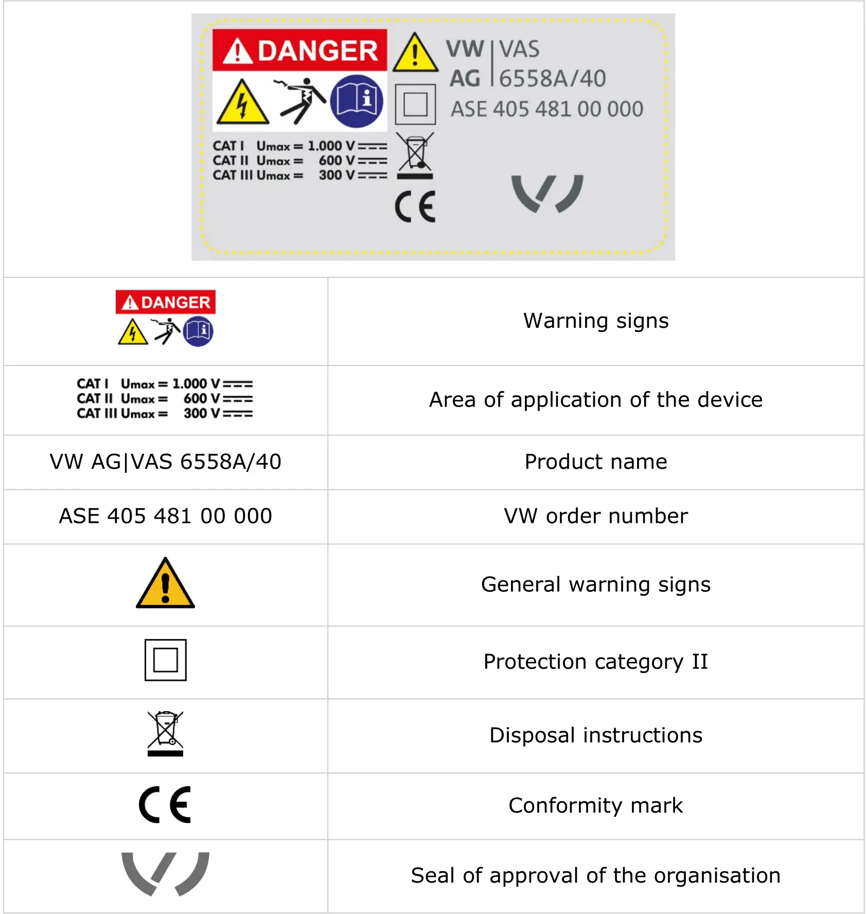 Fig. 6. Machine plat 6