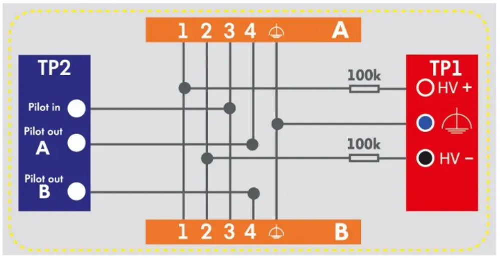 CAR-connect High-Voltage Testing Adapter VAS 6558A-40 - fig7