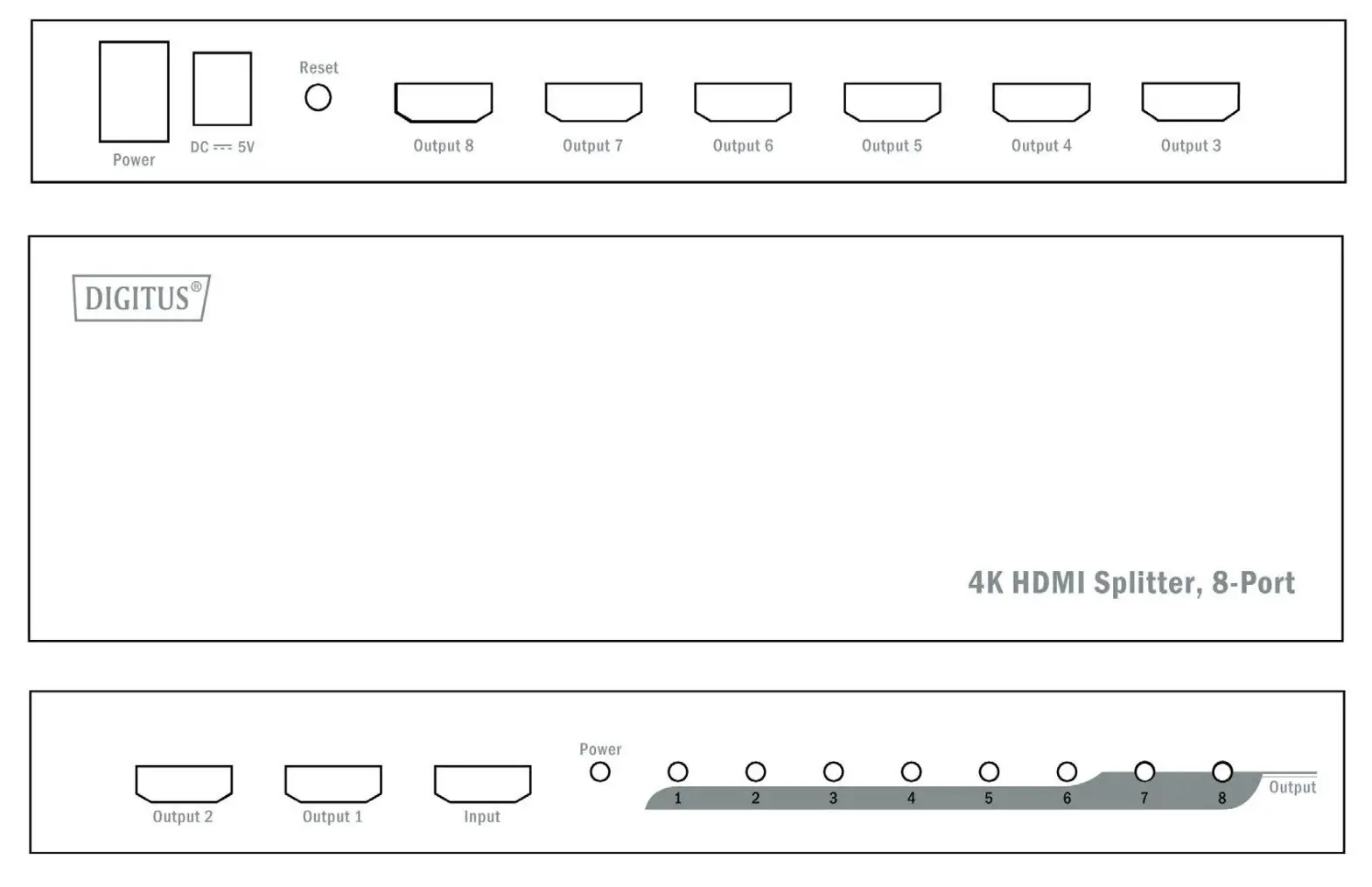 DIGITUS DS-43303 4K HDMI Splitter, 8-Port - Panel Description