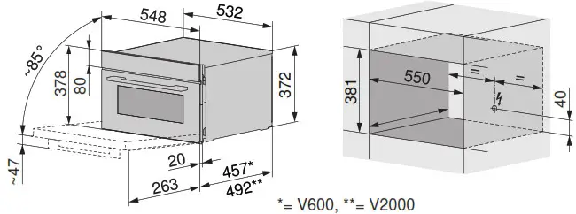 V ZUG V4000 Dishwashers - overview 4
