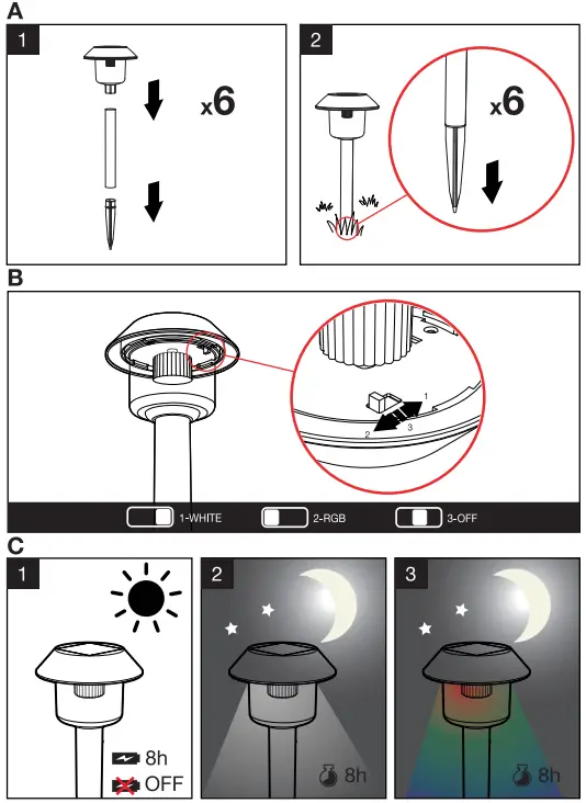 XANLITE PACK6SO1017 6 Solar Beacons - fig
