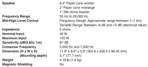 FIG 24 SPECIFICATIONS