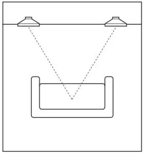 FIG 6 SPEAKER PLACEMENT