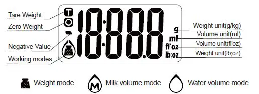 CROWNFUL-EK4360-Electronic-Digital-Food-Scale-2
