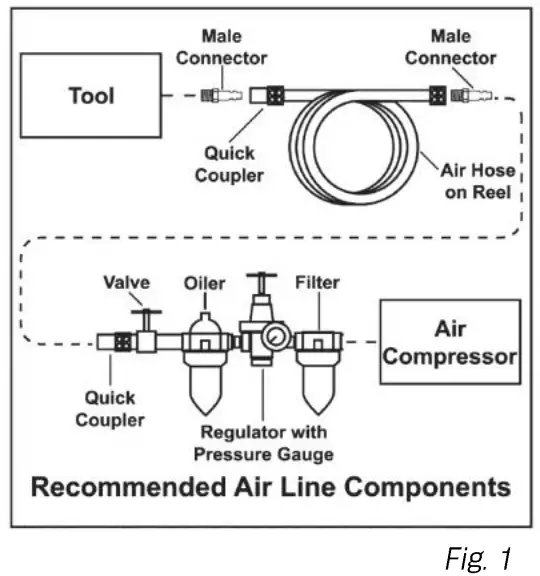 PRINCESS 8990871 MINI Palm Air Nailer - fig 1