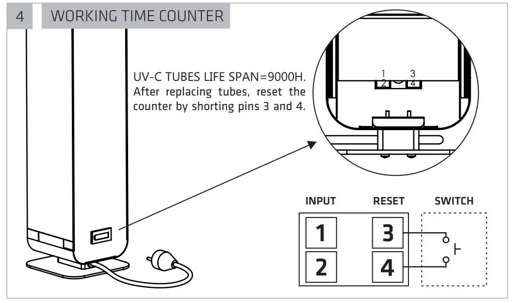 Installation Instruction