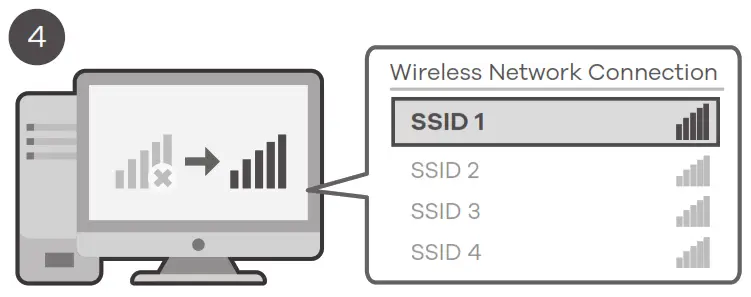 ZYXEL NWD6602 Dual-Band Wireless AC1200 USB Adapter - Setup network connection - 4