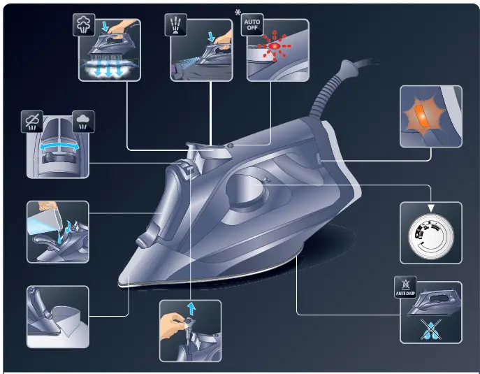 Rowenta-DW4320-Express-Steam-Iron-1