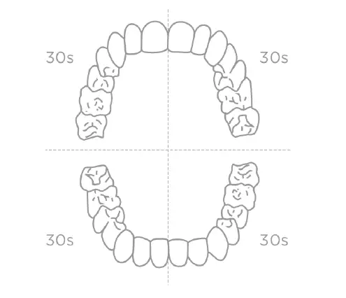 oclean F1-Electric-Toothbrush-FIG- (4)