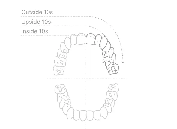 oclean F1-Electric-Toothbrush-FIG- (5)