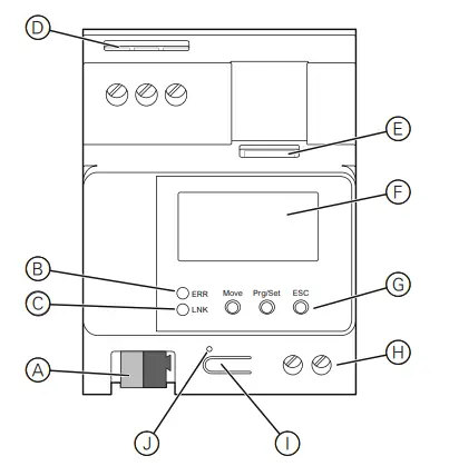 Schneider-Electric-MTN6725-0101-SpaceLogic-KNX-DALI-Gateway-fig-2