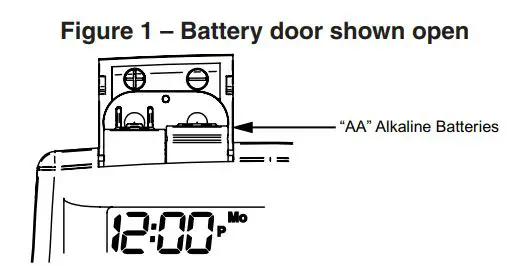 EMERSON 1F85-0477 Blue 4” Universal Thermostat Instruction Manual - Figure 1