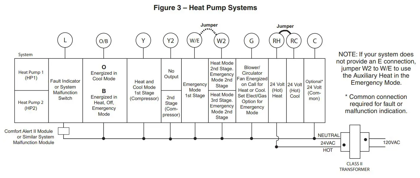 EMERSON 1F85-0477 Blue 4” Universal Thermostat Instruction Manual - Figure 3