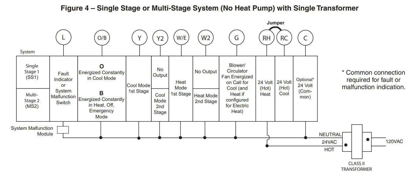 EMERSON 1F85-0477 Blue 4” Universal Thermostat Instruction Manual - Figure 4