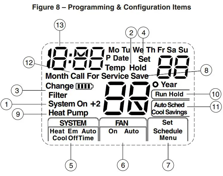 EMERSON 1F85-0477 Blue 4” Universal Thermostat Instruction Manual - Figure 8