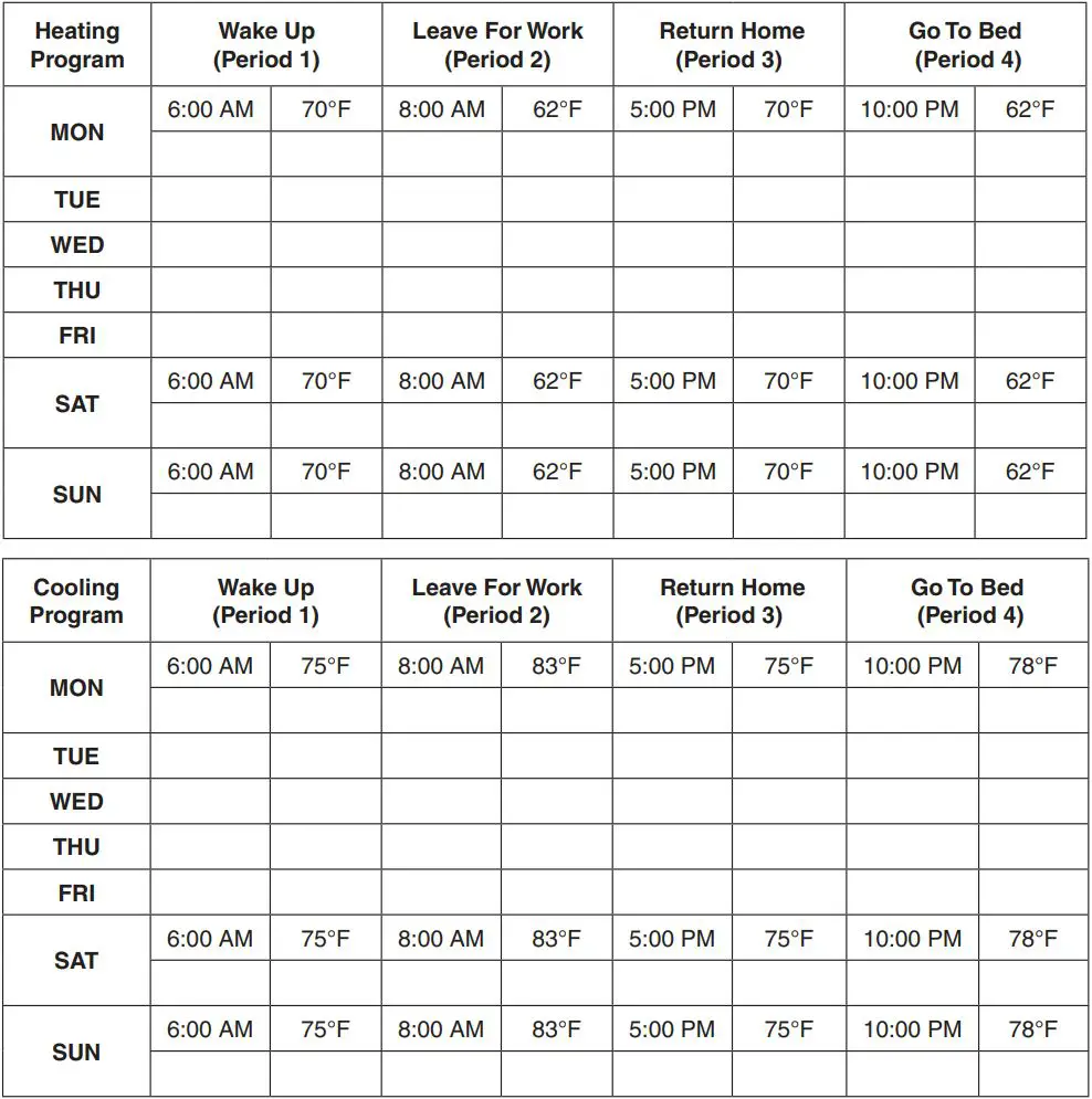 EMERSON 1F85-0477 Blue 4” Universal Thermostat Instruction Manual - Worksheet for Re-Programming 7 Day and 5+1+1 Day Program