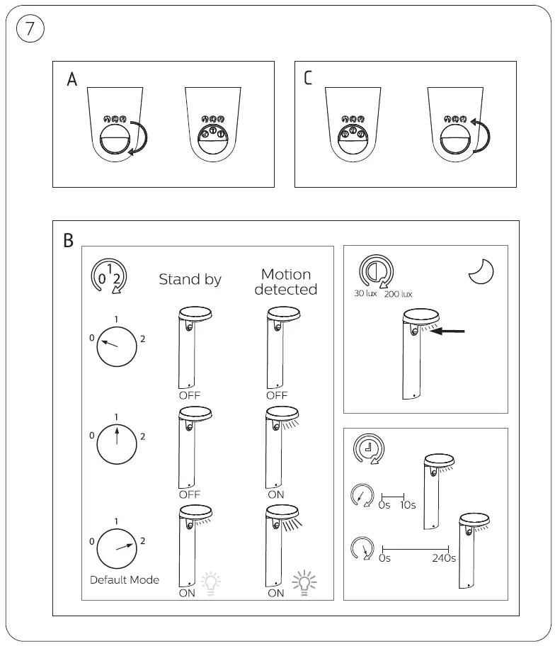 PHILIPS-8719514476899-Outdoor-luminaires-Outdoor-Luminaires-FIG-7