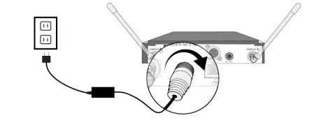 Set Up the Receiver 2