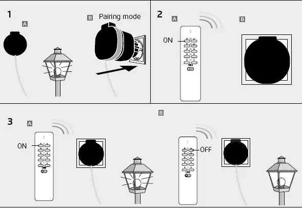 Trust-AGC-200-Waterproof-Socket-Dimmer-1