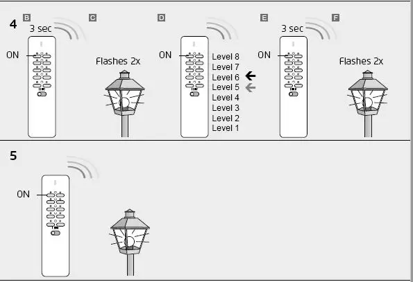 Trust-AGC-200-Waterproof-Socket-Dimmer-2