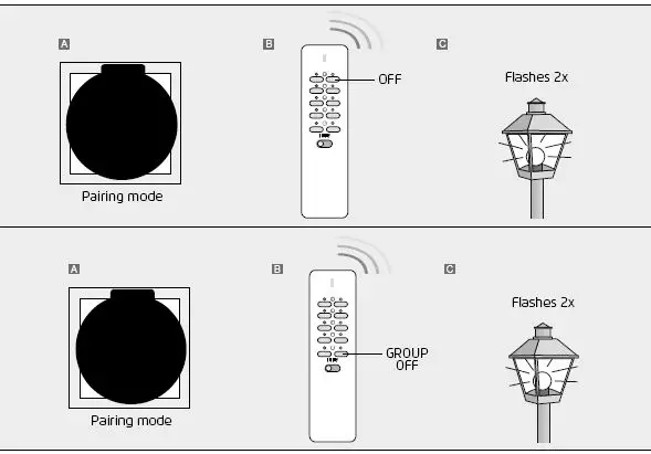 Trust-AGC-200-Waterproof-Socket-Dimmer-3