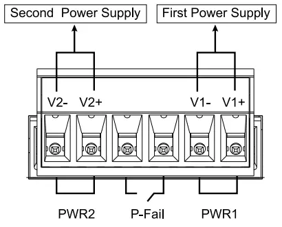PROSCEND-810G-5PI-Industrial-GbE-Unmanaged-PoE-Switch-fig-3