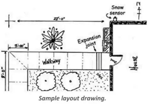 Warmup-WSM-252W-Smart-WiFi-Panel-fig- (1)