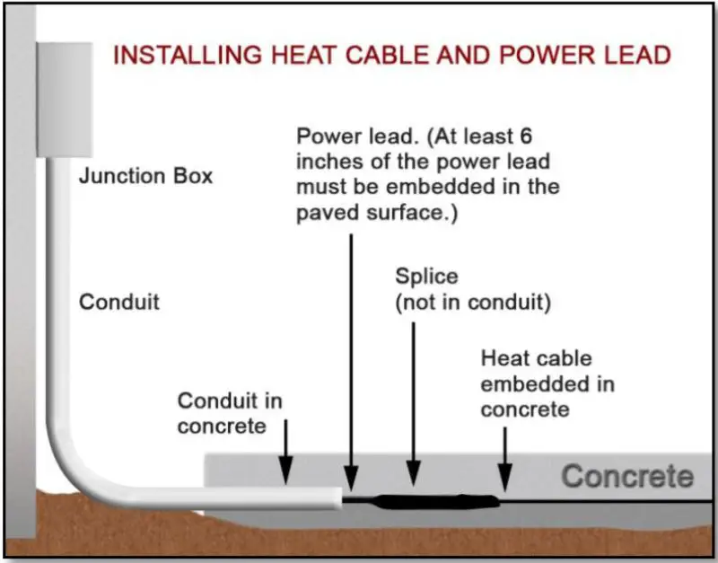 Warmup-WSM-252W-Smart-WiFi-Panel-fig- (4)
