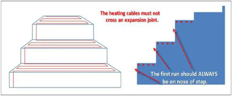 Warmup-WSM-252W-Smart-WiFi-Panel-fig- (8)