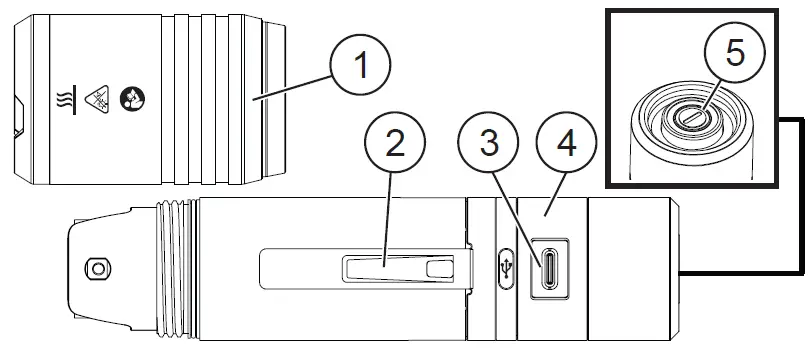 milwaukee-FL2000-Redlithium-USB-Rechargeable-Slide-Focus-Flashlight-fig-1
