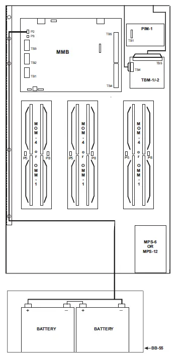 SIEMENS BB-55 and BB-55R Battery Box 3